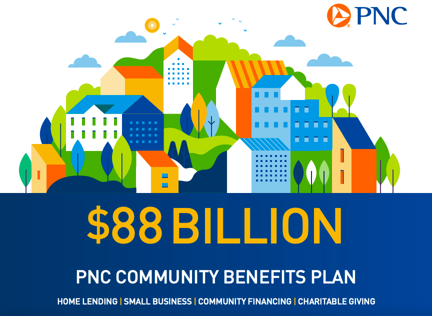 community benefit plans